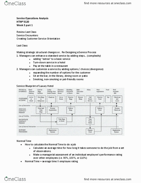 HTM 3120 Lecture Notes - Lecture 5: Employee Retention, Customer Relationship Management, Process Flow Diagram thumbnail