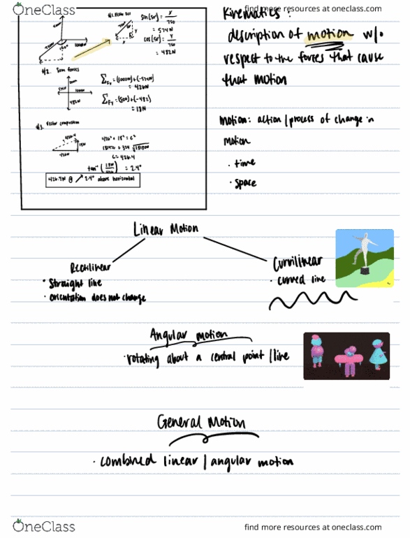 BMC 2300 Lecture Notes - Lecture 3: Farad, Viol thumbnail