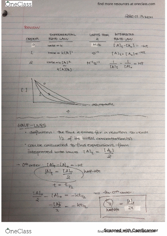 CHEM102 Lecture 2: Lecture Week 2: Integrated Rate Law: Half-Life & Temperature and Orientation Dependence of Rate, Reaction Mechanisms thumbnail