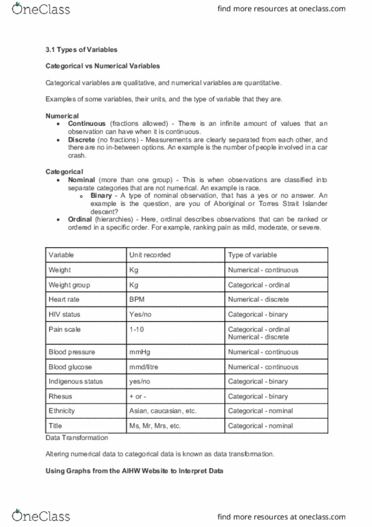 BMS1042 Lecture Notes - Lecture 3: Categorical Variable, Pain Scale, Blood Pressure thumbnail