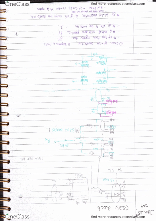 CS251 Lecture 6: CS 251 Lec 6 - Jan 23, 2019 thumbnail