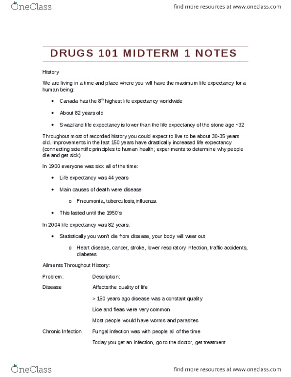 BPS 1101 Lecture Notes - Patent Medicine, Salicin, Coal Tar thumbnail