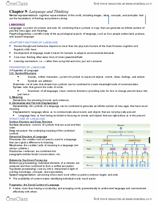 Psychology 1000 Chapter Notes - Chapter 9: Language Acquisition Device, Language Acquisition, Universal Grammar thumbnail