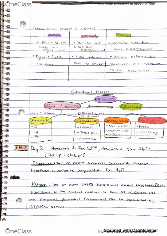 CHEM 101 Lecture 1: Classifying Matter, Heterogenus & Homogenus Mixtures, Chemical Formula and Atomic Symbol Breakdown thumbnail