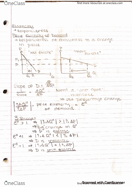 ECON 25100 Lecture 5: elasticity thumbnail