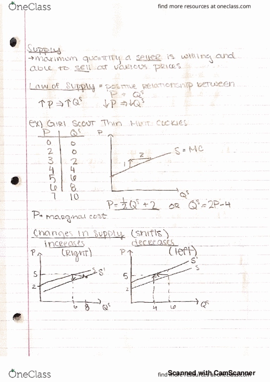ECON 25100 Lecture 3: supply thumbnail
