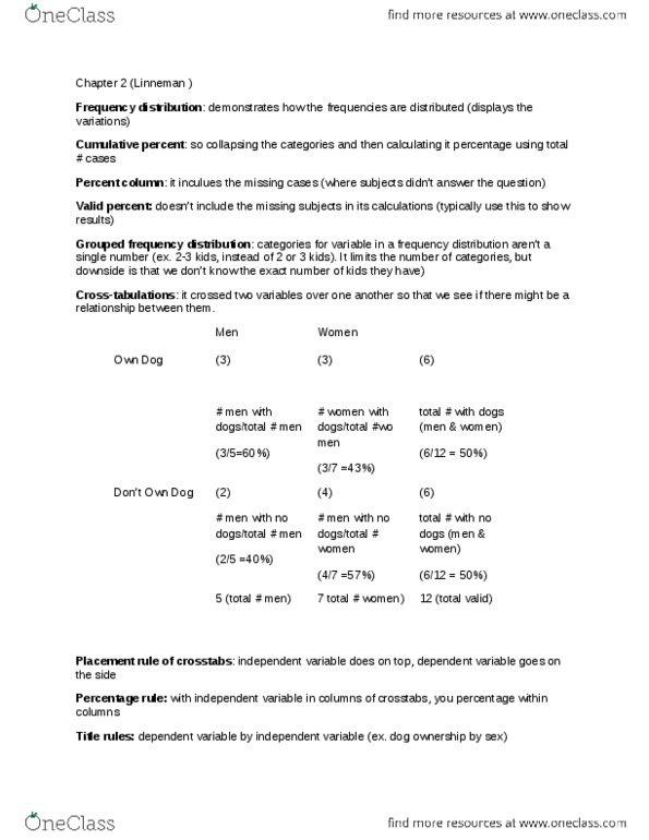 SOC222H5 Chapter Notes - Chapter 2: Frequency Distribution thumbnail