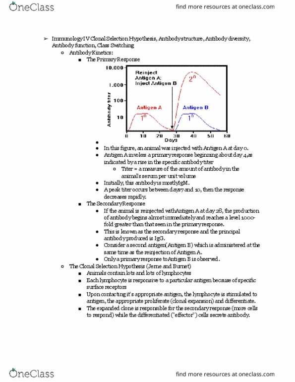 ANFS332 Lecture Notes - Lecture 20: Antibody Titer, Clonal Selection, Titer thumbnail