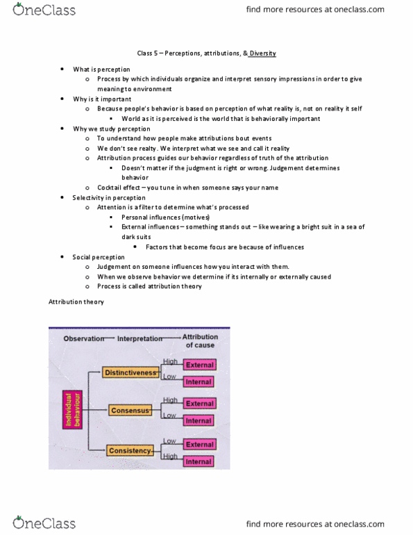 BU288 Lecture Notes - Lecture 4: Social Perception, Selective Perception, Stereotype thumbnail