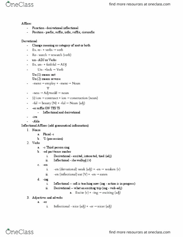 LINA01H3 Lecture Notes - Lecture 3: Morphological Derivation, Circumfix, Affix thumbnail