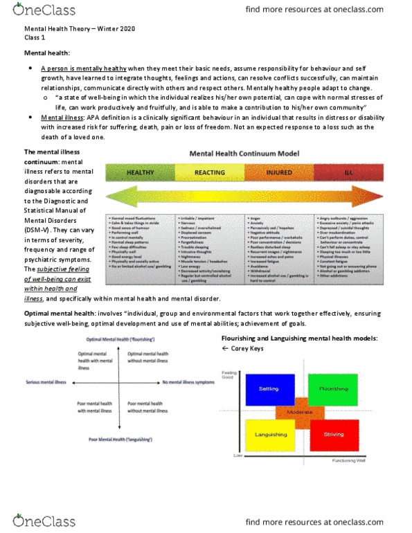 NSG 3320 Lecture Notes - Lecture 1: Moral Treatment, Attending Physician, Psychotherapy thumbnail