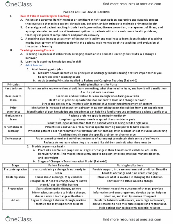 NUR 1211C Chapter Notes - Chapter Test 2: Malcolm Knowles, Transtheoretical Model, Andragogy thumbnail