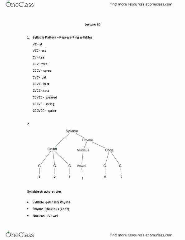 LING 100 Lecture Notes - Lecture 10: Vigorish, Swig, Sonority Hierarchy cover image