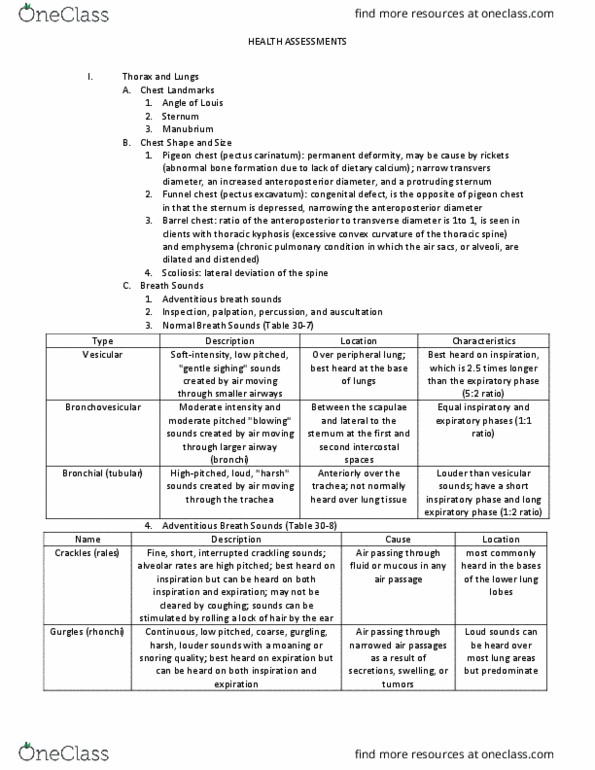 NUR 1021C Chapter Notes - Chapter Lab Test 2: Pectus Carinatum, Pectus Excavatum, Thoracic Vertebrae thumbnail