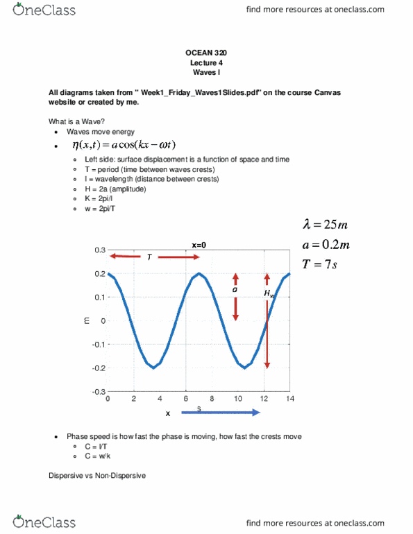 OCEAN 320 Lecture Notes - Lecture 4: Group Velocity, Wavenumber, Phase Velocity thumbnail