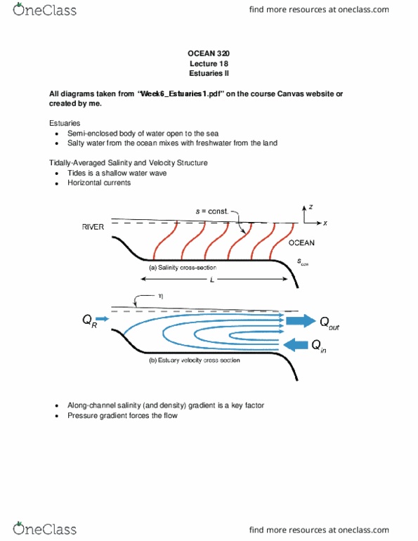 OCEAN 320 Lecture Notes - Lecture 18: Wind Wave, Pressure Gradient thumbnail