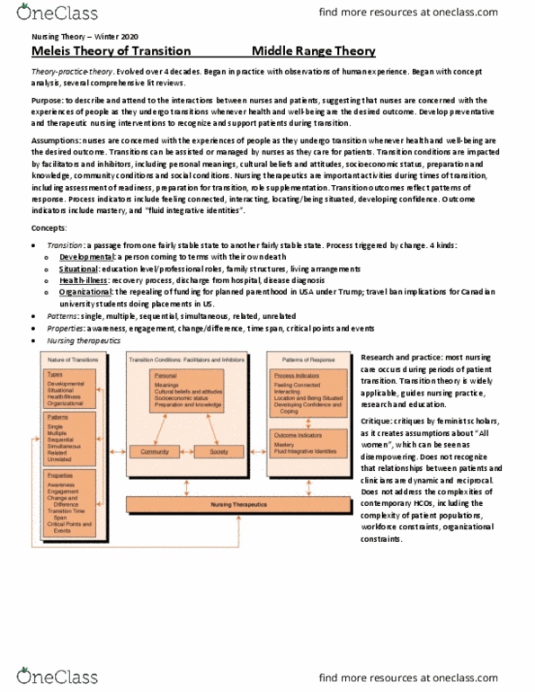 NSG3103 Lecture Notes - Lecture 5: Planned Parenthood, Asthma, Prostate Cancer thumbnail