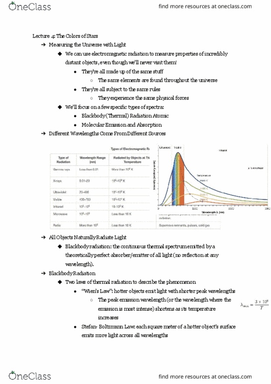 AST 104 Lecture Notes - Lecture 4: Black-Body Radiation, Emission Spectrum, Chemical Element thumbnail