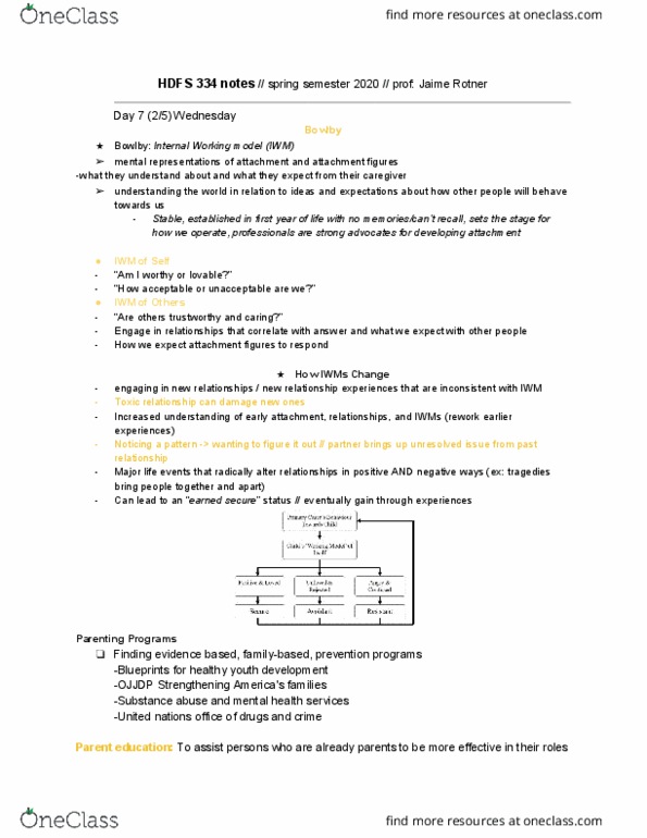 HDFS 334 Lecture Notes - Lecture 6: John Bowlby, Apache Hadoop, Substance Abuse thumbnail