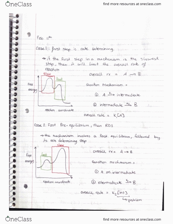 CHEM 123 Lecture Notes - Lecture 11: Utility Ratemaking, Rate-Determining Step, Enzyme Kinetics cover image