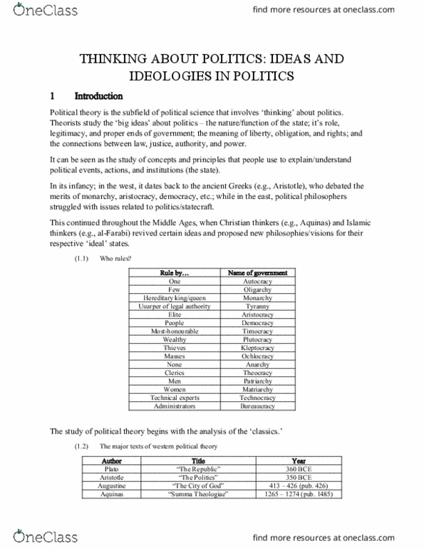 POL 100 Chapter Notes - Chapter 2: Summa Theologica, Ochlocracy, Al-Farabi thumbnail