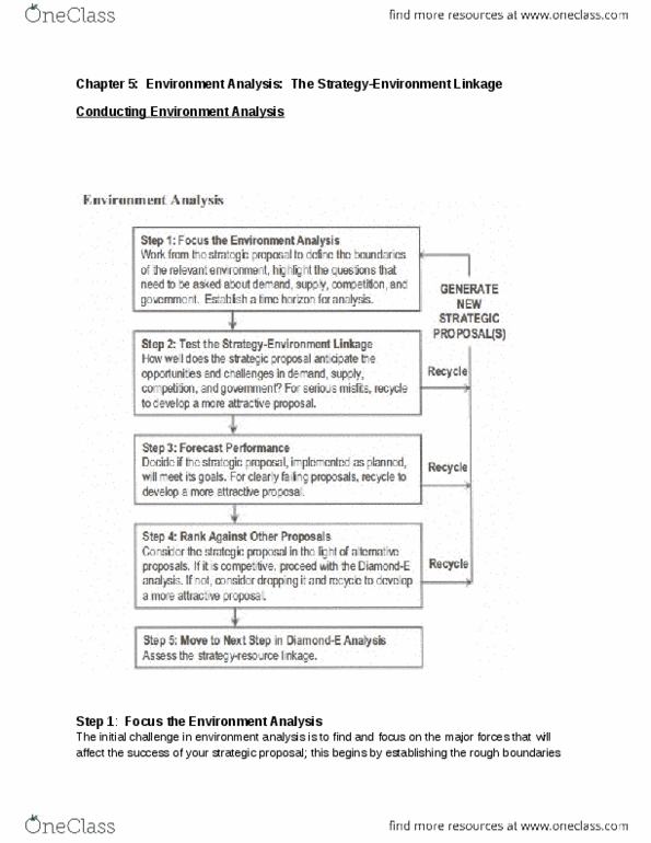 BU481 Chapter 5: Chapter 5 Notes.docx thumbnail