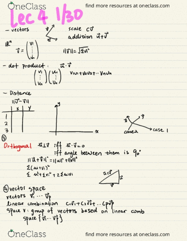 STAT 151A Lecture Notes - Lecture 2: Space Group, Dot Product, Linear Combination thumbnail