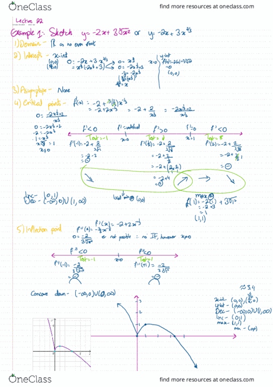 MATH 104 Lecture 22: MATH lecture 22 thumbnail