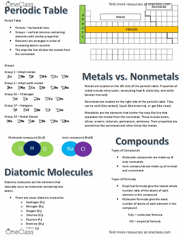 CHE-1101 Lecture Notes - Lecture 4: Alkali Metal, Ionic Compound, Chemical Formula thumbnail