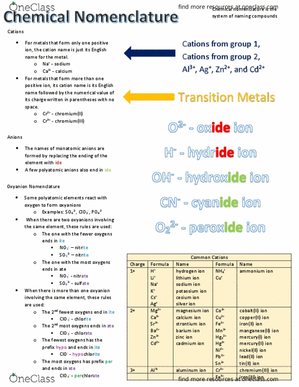 CHE-1101 Lecture Notes - Lecture 5: Oxyanion, Mercury (Element), Copper thumbnail