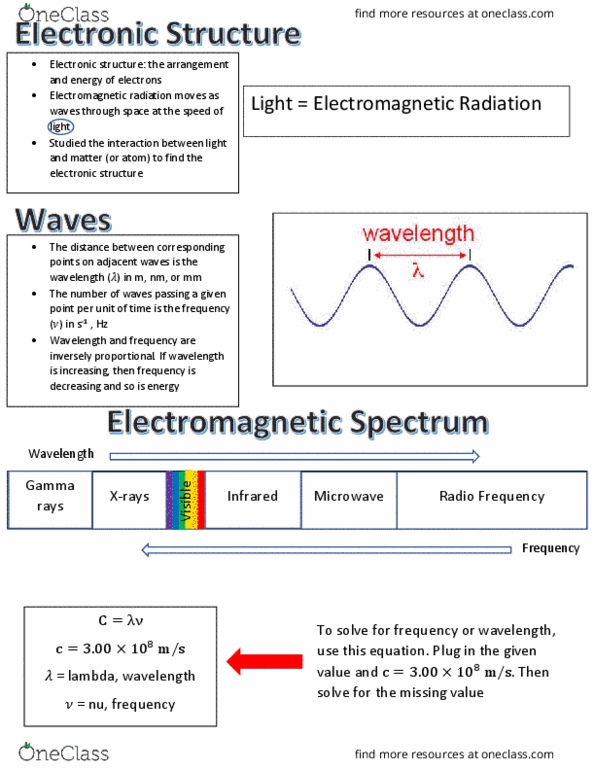 CHE-1101 Lecture Notes - Lecture 6: Radiography, Black-Body Radiation, Continuous Spectrum thumbnail