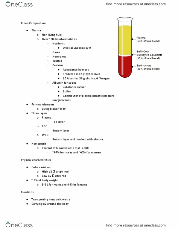 KAAP310 Lecture Notes - Lecture 5: Metabolic Waste, Hematocrit, Homeostasis thumbnail