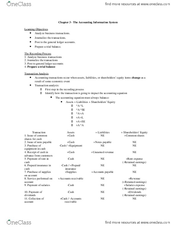 ADM 1340 Chapter 3: Chapter 3 Lecture Notes thumbnail