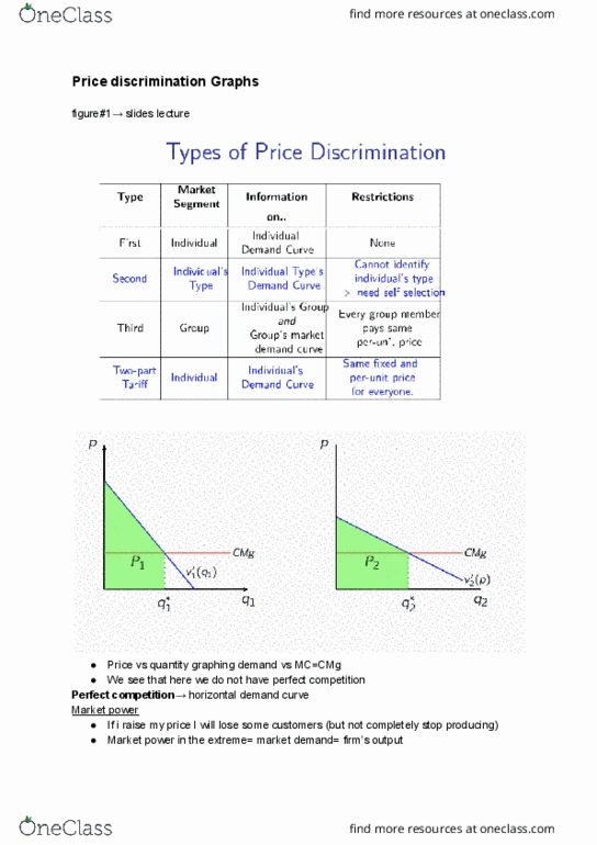 ECO200Y1 Lecture Notes - Lecture 15: Price Discrimination, Perfect Competition, Market Power cover image