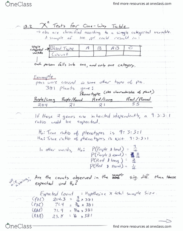 STAT 2040 Lecture Notes - Lecture 36: Coti, Vale Limited thumbnail