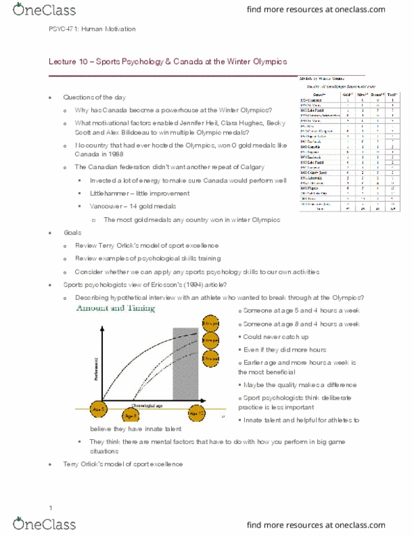 PSYC 471 Lecture Notes - Lecture 10: Jennifer Heil, Clara Hughes, Statistical Hypothesis Testing thumbnail