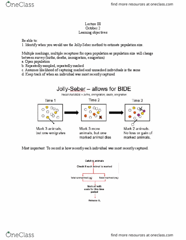 Biology 3440A/B Lecture 8: Capture-Recapture thumbnail