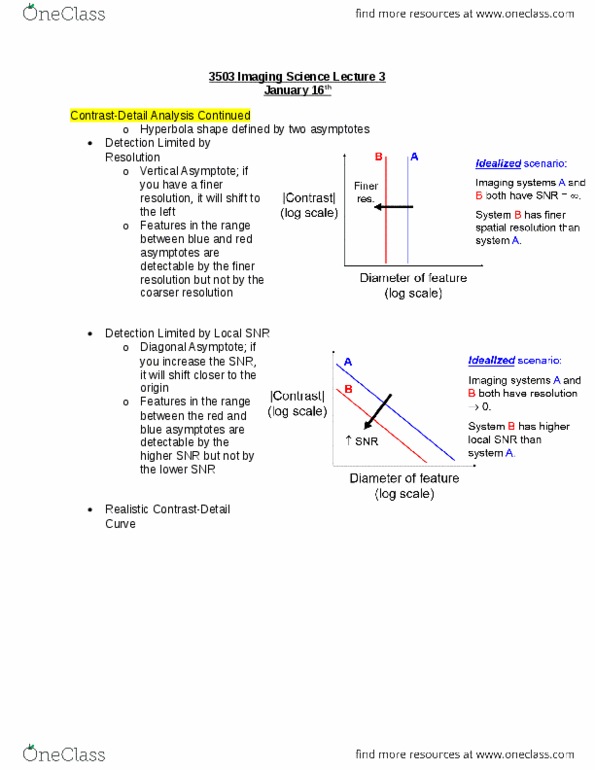 Medical Biophysics 3503G Lecture Notes - Lecture 3: Mammography, Hyperbola thumbnail