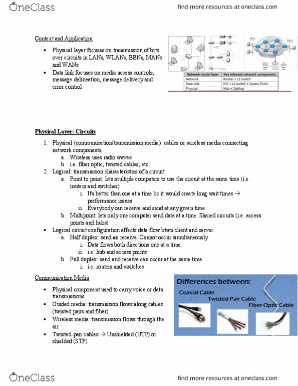 ITEC 3210 Lecture Notes - Lecture 3: Optical Fiber Cable, Error Detection And Correction, Physical Layer thumbnail