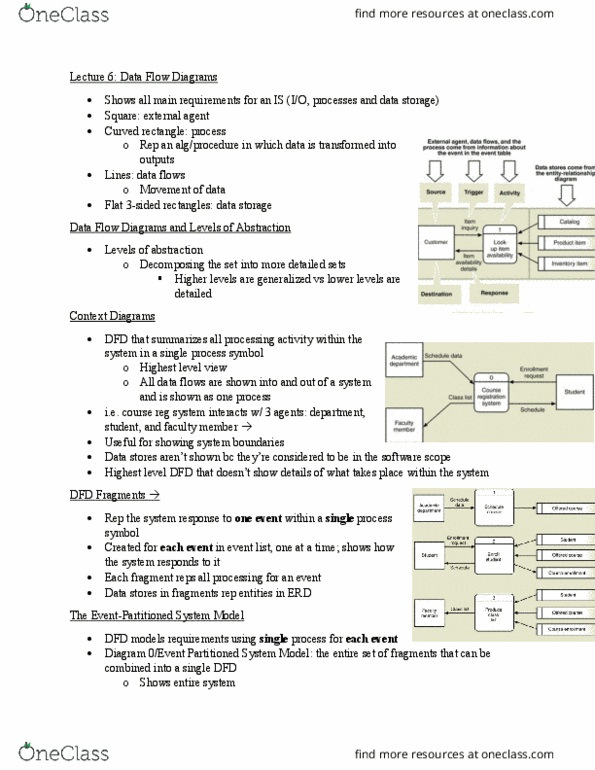 ITEC 3010 Lecture Notes - Lecture 6: Data Flow Diagram, System Context Diagram, Data Store thumbnail