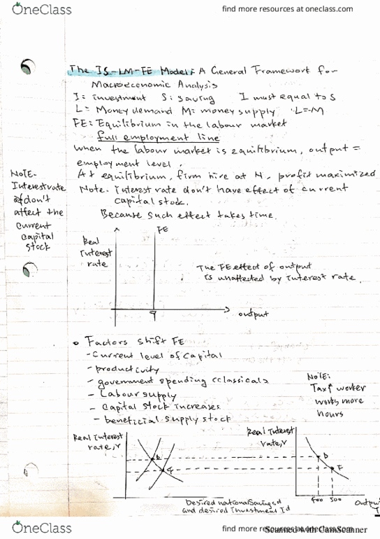 ECON 222 Lecture 19: IS-LM-FE Model cover image