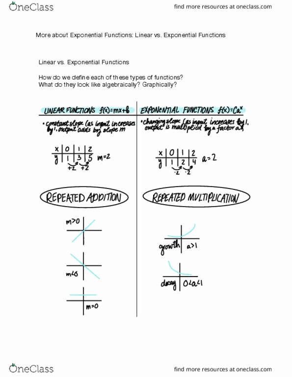 MAT-1020 Lecture 19: More about Exponential Functions- Linear vs. Exponential Functions thumbnail