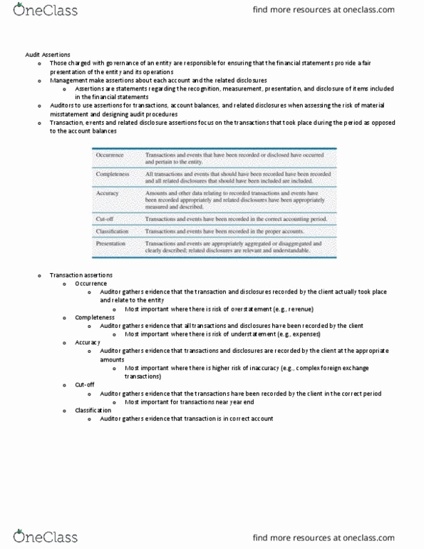 ADMN 4301H Chapter Notes - Chapter 5: Audit Risk, Financial Statement, Positive Form thumbnail