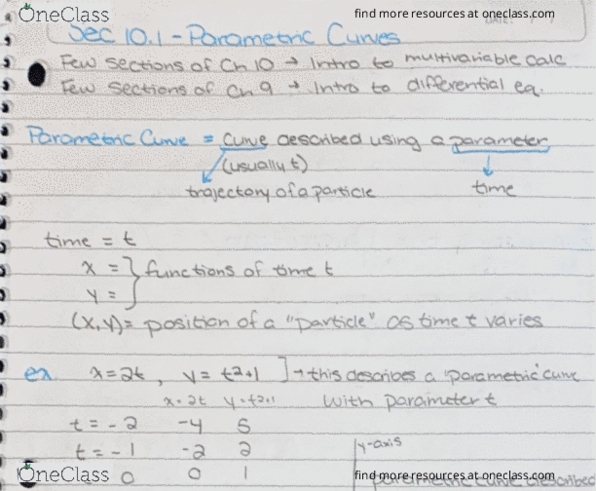 Calculus 1501A/B Lecture Notes - Lecture 48: Coset, Florida Comprehensive Assessment Test cover image