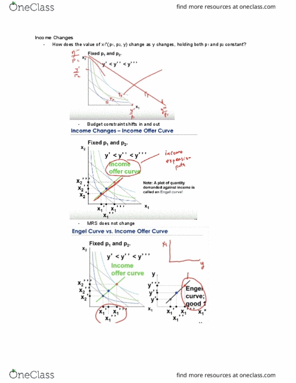 ECON 100A Lecture Notes - Lecture 3: Budget Constraint, Engel Curve, Demand Curve thumbnail