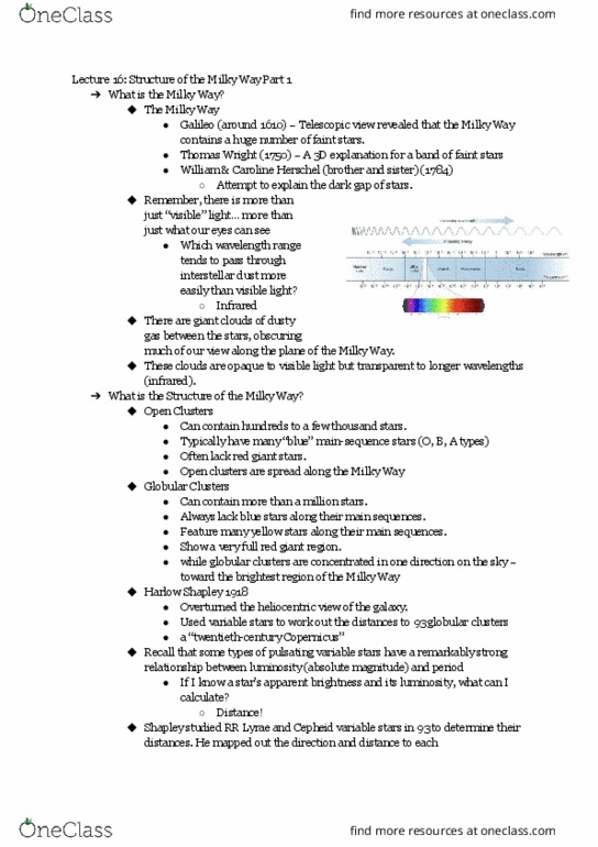 AST 104 Lecture Notes - Lecture 16: Harlow Shapley, Caroline Herschel, Red Giant thumbnail