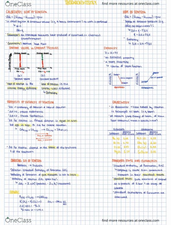 CHE 2B Lecture Notes - Lecture 3: Enthalpy, If And Only If thumbnail