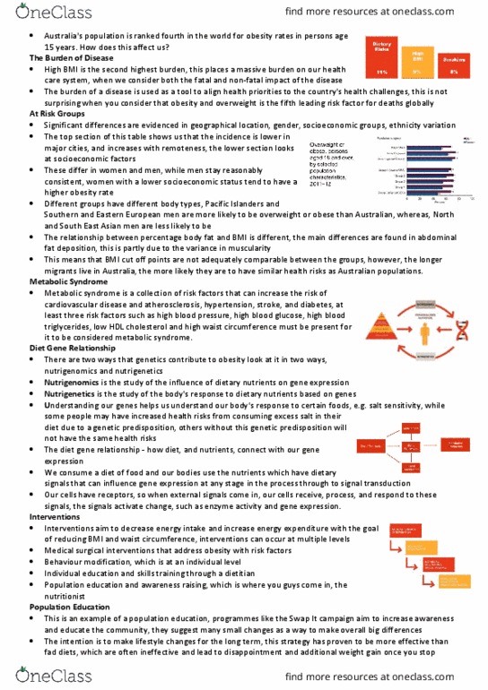 DTN301 Lecture Notes - Lecture 2: Body Fat Percentage, Nutrigenetics, Fad Diet thumbnail