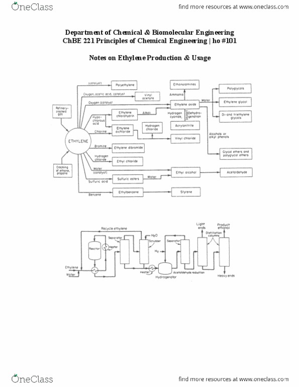 CHBE 221 Lecture Notes - Ethylene, Chemical Engineering thumbnail