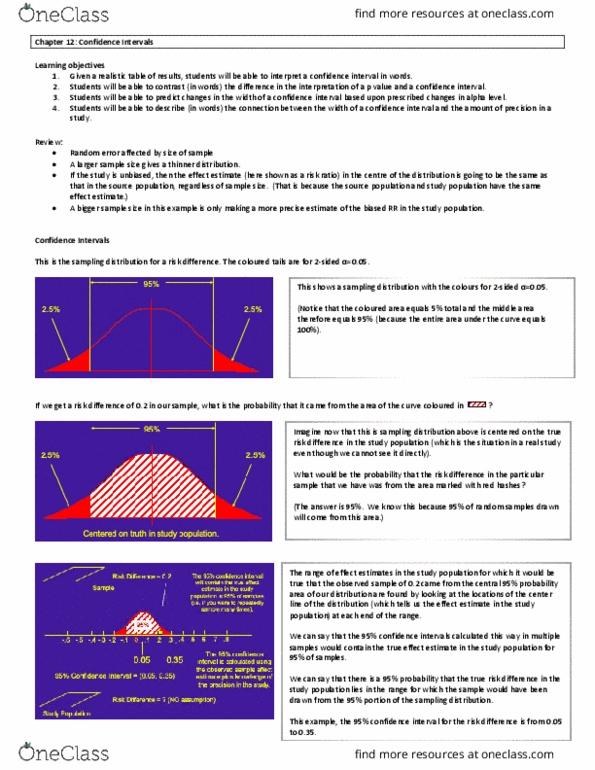 HSCI 330 Lecture Notes - Lecture 11: Confidence Interval, Sampling Distribution, Relative Risk thumbnail